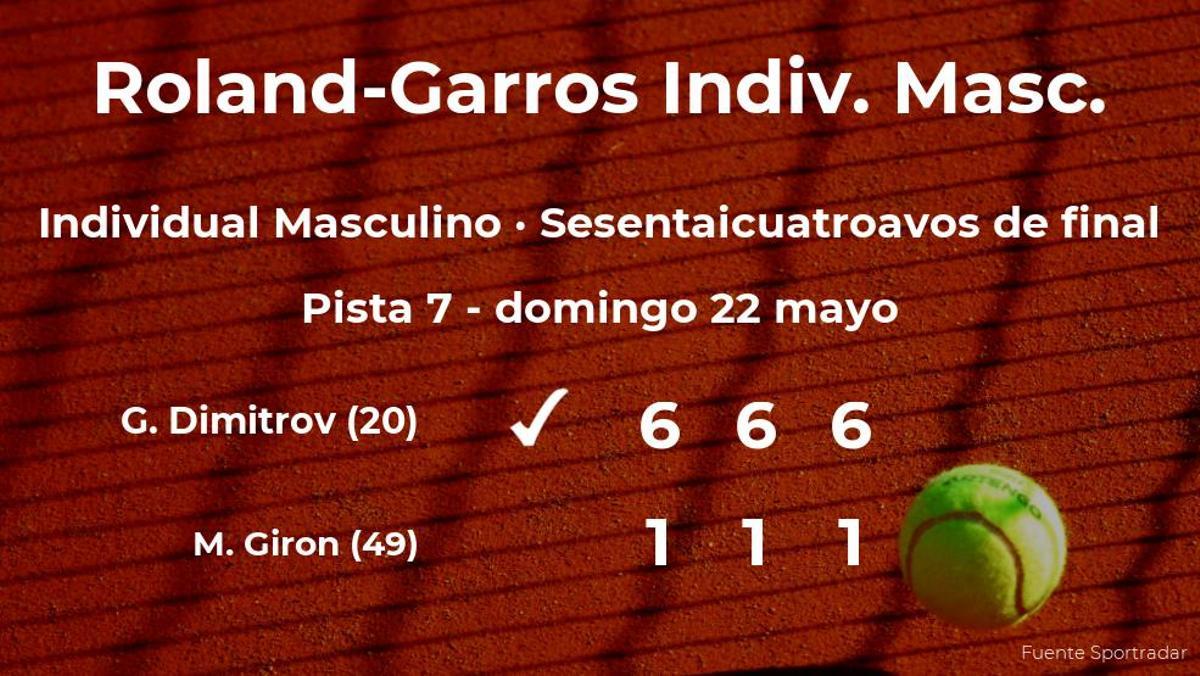 El tenista Grigor Dimitrov consigue la plaza de los treintaidosavos de final a costa de Marcos Giron