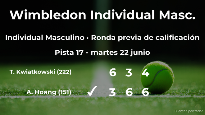 Antoine Hoang pasa de ronda de Wimbledon Antoine Hoang pasa de ronda de Wimbledon