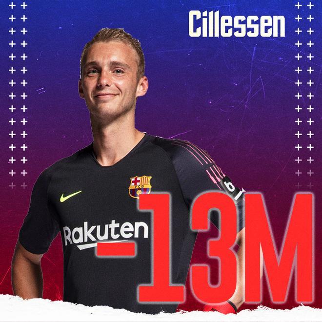 Cillessen llegó del Ajax a cambio de 12 millones