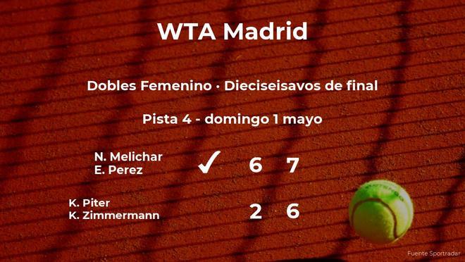 Piter y Zimmermann se quedan a las puertas de los octavos de final del torneo WTA 1000 de Madrid