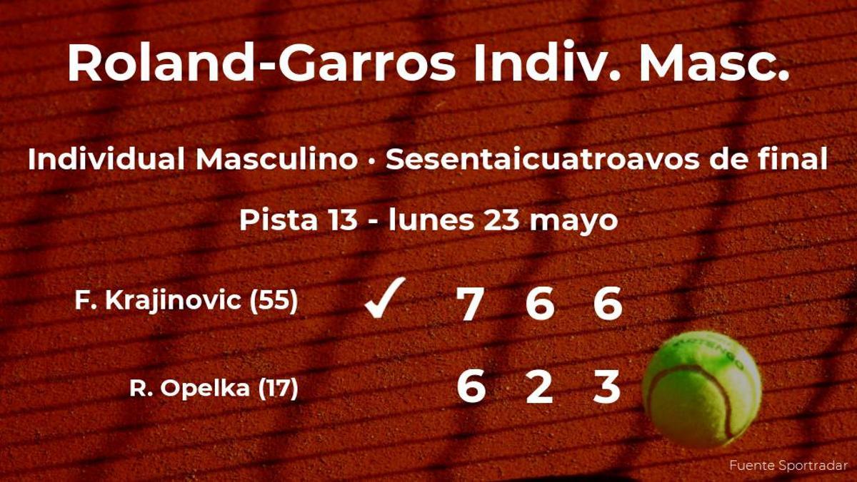 Filip Krajinovic pasa a la siguiente ronda de Roland-Garros tras vencer en los sesentaicuatroavos de final