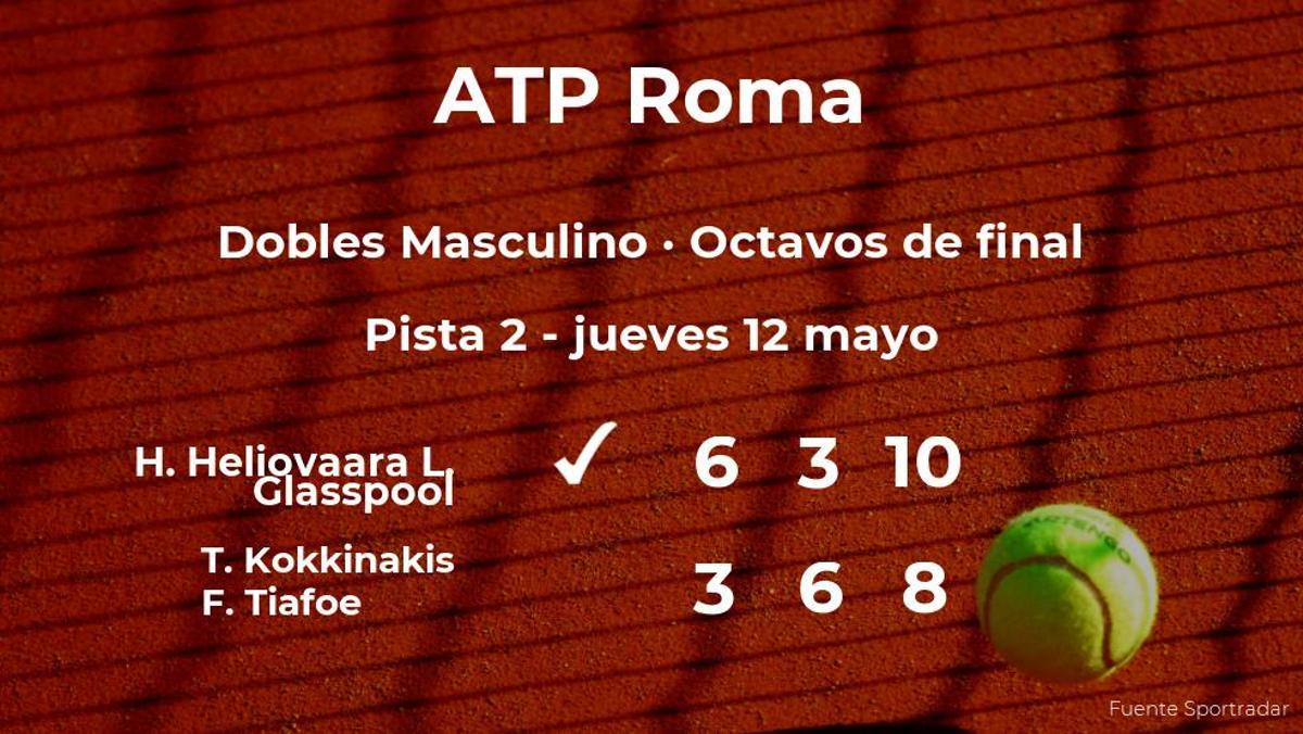 Triunfo de los tenistas Heliovaara y Glasspool en los octavos de final del torneo ATP 1000 de Roma