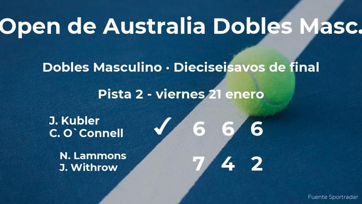 Los tenistas Kubler y O`Connell se hacen con la plaza de los octavos de final a costa de Lammons y Withrow Los tenistas Kubler y O`Connell se hacen con la plaza de los octavos de final a costa de Lammons y Withrow