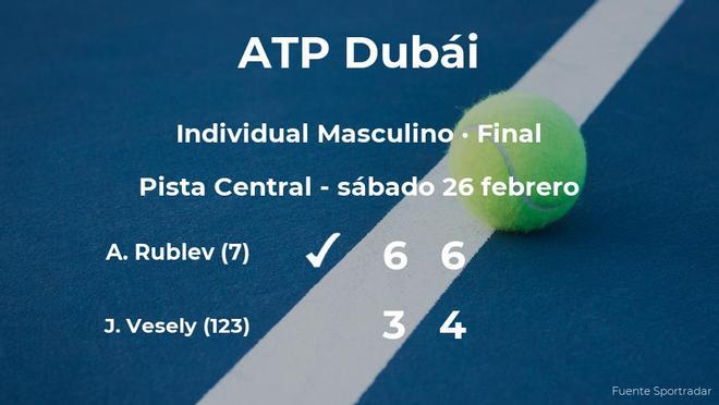 El tenista Andrey Rublev se convierte en el campeón del torneo ATP 500 de Dubái