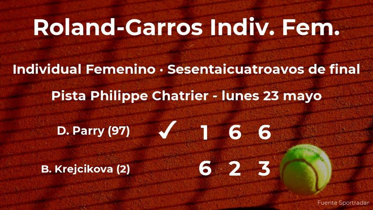 Diane Parry da la sorpresa y logra clasificarse para los treintaidosavos de final de Roland-Garros