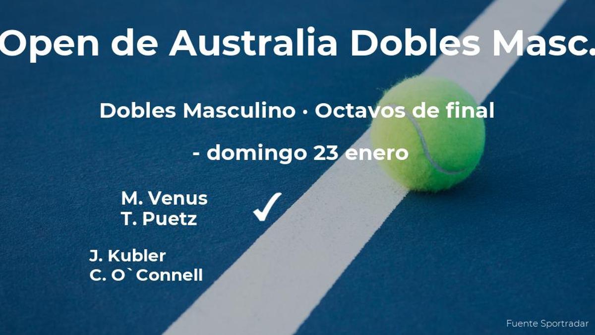 Venus y Puetz logran clasificarse para los cuartos de final a costa de Kubler y O`Connell