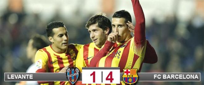 Cristian Tello se convirtió, junto a Leo Messi, en el gran protagonista del triunfo del Barça en campo del Levante que sitúa al equipo de Martino, prácticamente, en las semifinales de la Copa Cristian Tello se convirtió, junto a Leo Messi, en el gran protagonista del triunfo del Barça en campo del Levante que sitúa al equipo de Martino, prácticamente, en las semifinales de la Copa