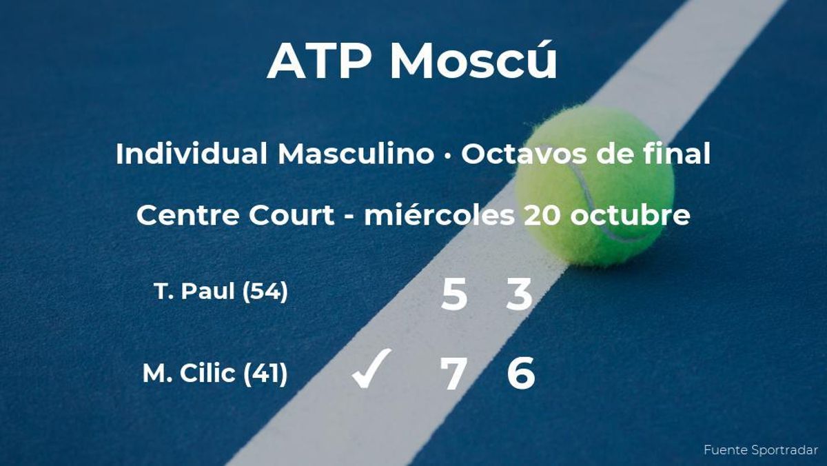 El tenista Marin Cilic logra clasificarse para los cuartos de final a costa del tenista Tommy Paul El tenista Marin Cilic logra clasificarse para los cuartos de final a costa del tenista Tommy Paul