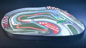 Así será el circuito de Rallycross Así será el circuito de Rallycross