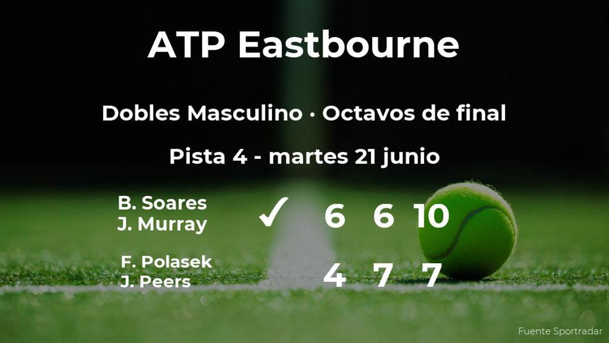 Soares y Murray pasan a la siguiente fase del torneo ATP 250 de Eastbourne tras vencer en los octavos de final