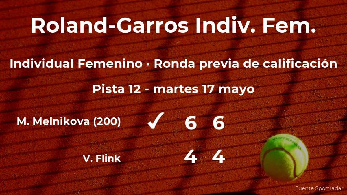 La tenista Marina Melnikova logra ganar en la ronda previa de calificación contra Varvara Flink