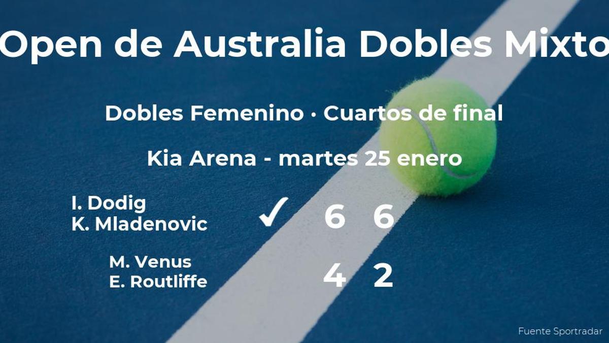 Dodig y Mladenovic logran clasificarse para las semifinales a costa de Venus y Routliffe