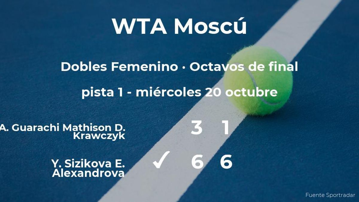 Guarachi Mathison y Krawczyk se quedan fuera de los cuartos de final del torneo WTA 500 de Moscú Guarachi Mathison y Krawczyk se quedan fuera de los cuartos de final del torneo WTA 500 de Moscú