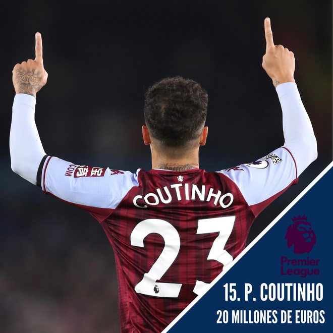 15. Philippe Coutinho - Del Barça al Aston Villa - 20 millones