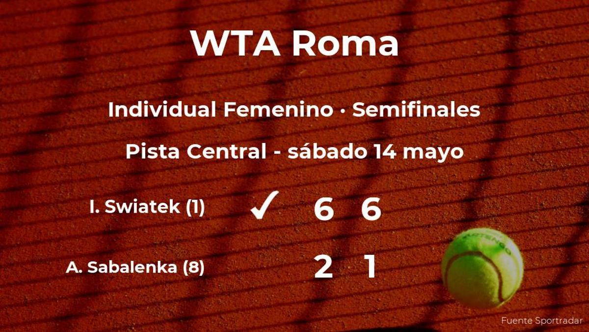 Iga Swiatek gana en las semifinales del torneo WTA 1000 de Roma