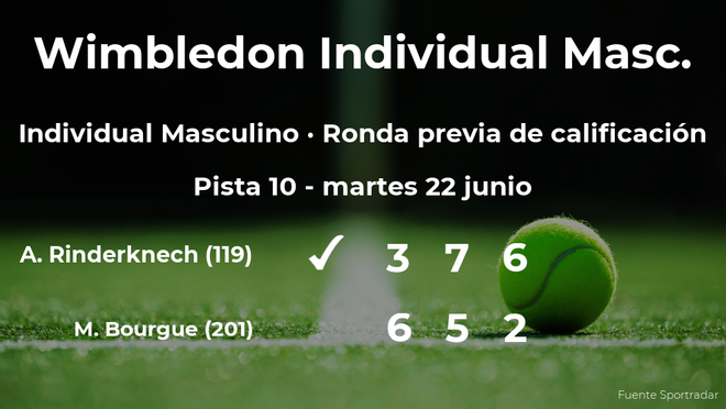 Arthur Rinderknech gana en la ronda previa de calificación de Wimbledon Arthur Rinderknech gana en la ronda previa de calificación de Wimbledon