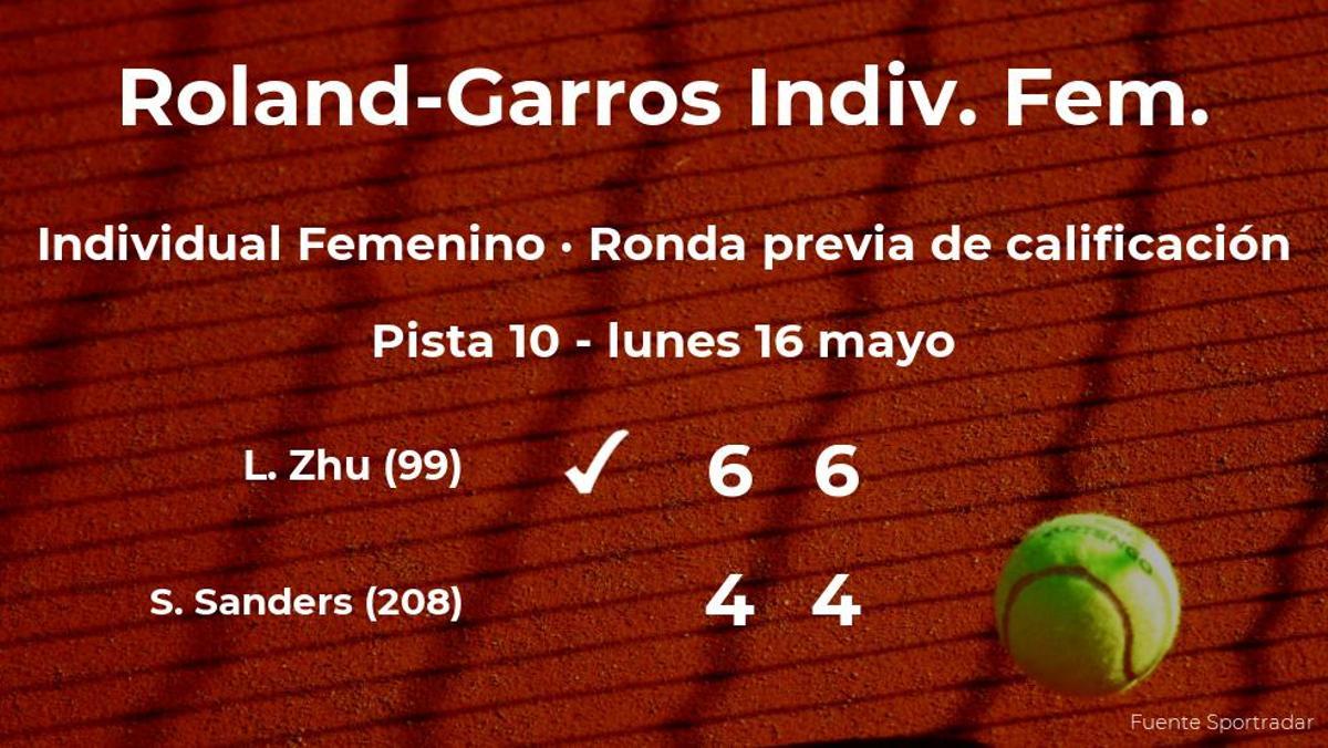 La tenista Lin Zhu pasa de ronda de Roland-Garros
