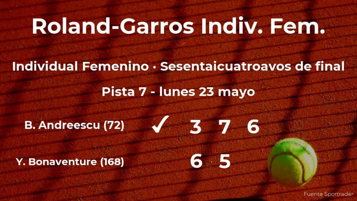 La tenista Bianca Vanessa Andreescu, clasificada para los treintaidosavos de final de Roland-Garros