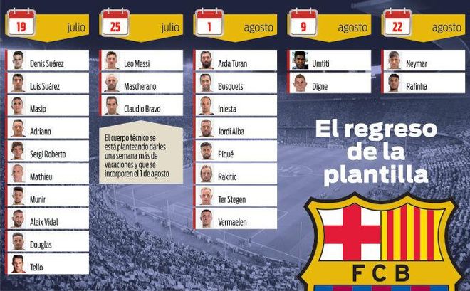 Luis Enrique no podrá contar con los jugadores que han participado en la Eurocopa hasta el 1 de agosto Luis Enrique no podrá contar con los jugadores que han participado en la Eurocopa hasta el 1 de agosto