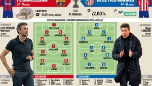 previa fc barcelona - atlético madrid previa fc barcelona - atlético madrid