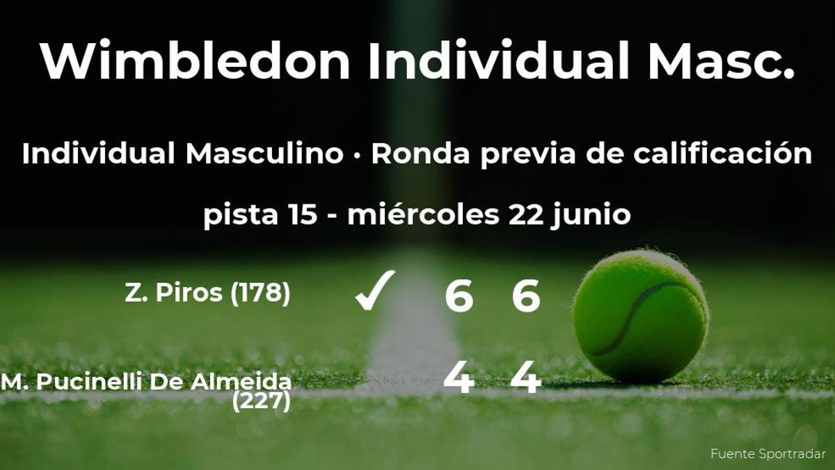 El tenista Zsombor Piros gana a Matheus Pucinelli De Almeida en la ronda previa de calificación