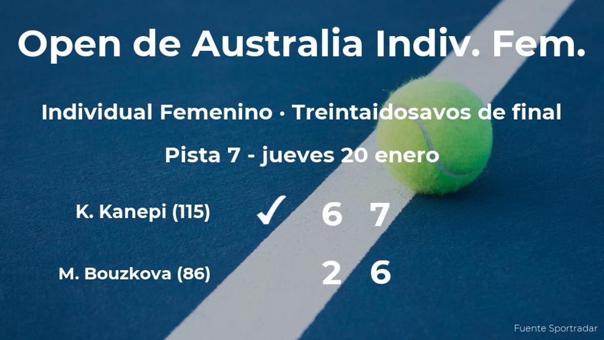 La tenista Kaia Kanepi jugará en los dieciseisavos de final tras su victoria contra la tenista Marie Bouzkova