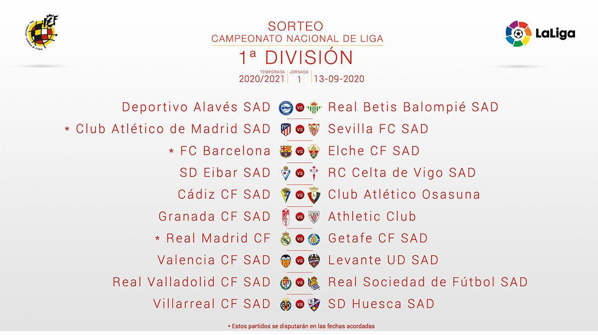 Estado 945 Rápido Calendario Liga Santander 2020 2021 - Primera División