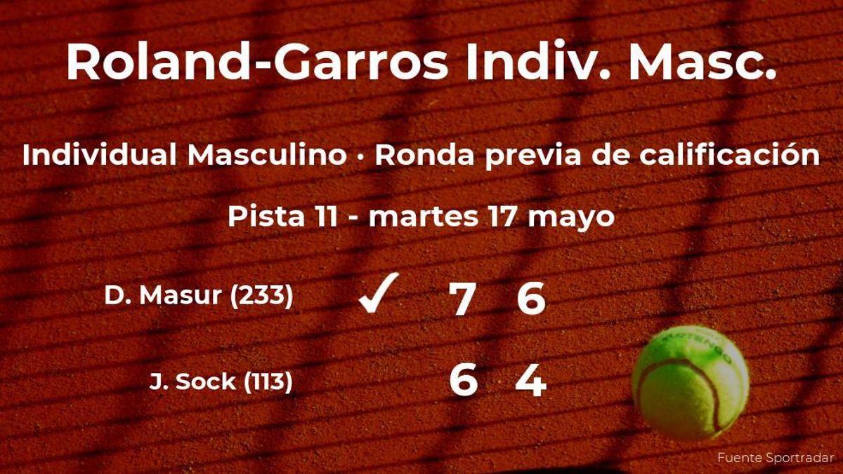 El tenista Daniel Masur vence a Jack Sock en la ronda previa de calificación El tenista Daniel Masur vence a Jack Sock en la ronda previa de calificación