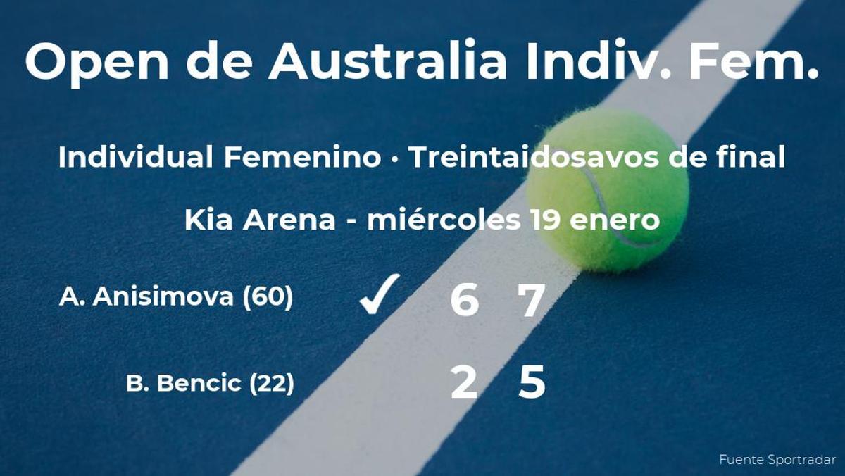 La tenista Amanda Anisimova le quita la plaza de los dieciseisavos de final a la tenista Belinda Bencic