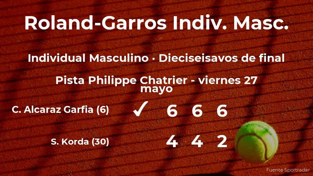 El tenista Carlos Alcaraz Garfia gana en los dieciseisavos de final de  Roland-Garros
