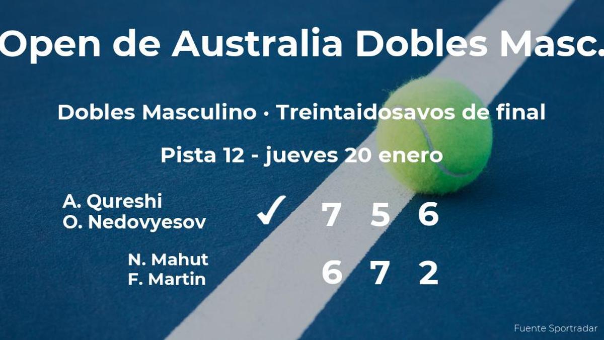 Los tenistas Qureshi y Nedovyesov logran clasificarse para los dieciseisavos de final a costa de Mahut y Martin