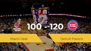 Detroit Pistons vence a Miami Heat por 100-120 Detroit Pistons vence a Miami Heat por 100-120