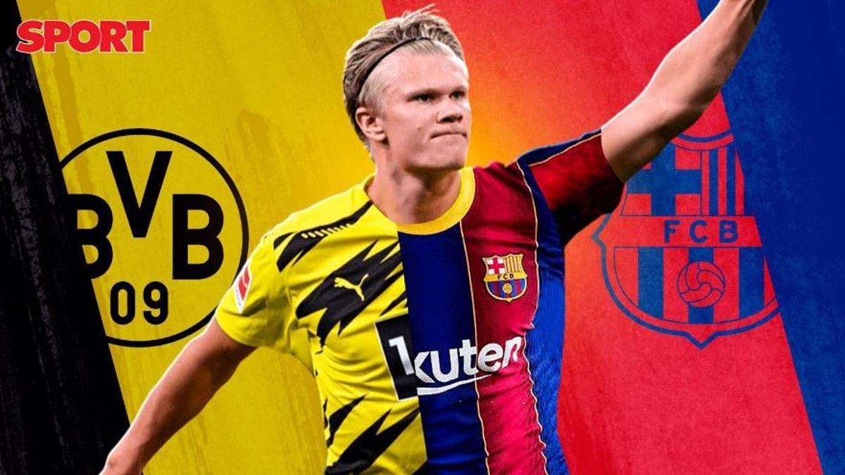 How can Barcelona pay for Erling Haaland?