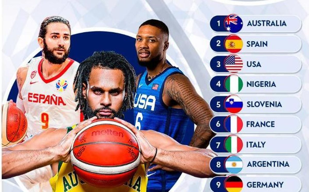 El Ranking de la FIBA coloca a España segunda en las opciones de oro en los Juegos El Ranking de la FIBA coloca a España segunda en las opciones de oro en los Juegos