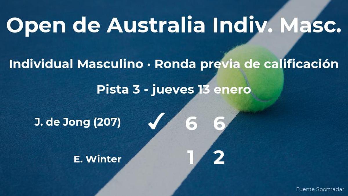Jesper de Jong ganó a Edward Winter en la ronda previa de calificación del Open de Australia