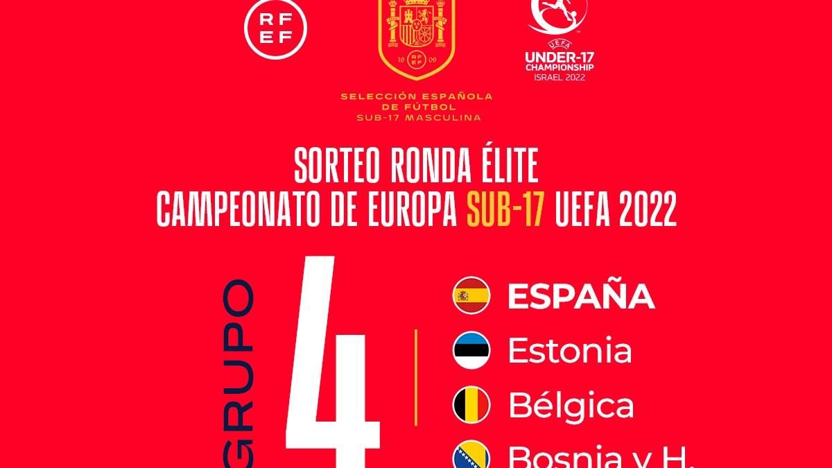 La selección Sub-17 ya conoce sus rivales para la Ronda Élite La selección Sub-17 ya conoce sus rivales para la Ronda Élite