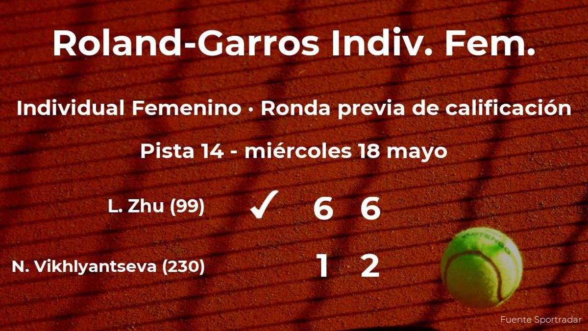 Lin Zhu consigue ganar en la ronda previa de calificación contra Natalia Vikhlyantseva