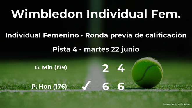 Priscilla Hon vence en la ronda previa de calificación de Wimbledon Priscilla Hon vence en la ronda previa de calificación de Wimbledon