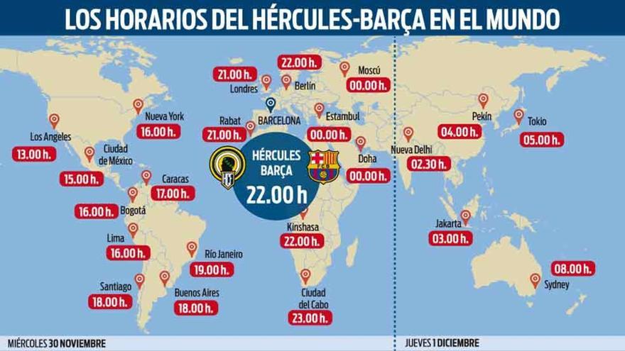 Horario y dónde ver el Hércules - FC Barcelona de Copa del Rey