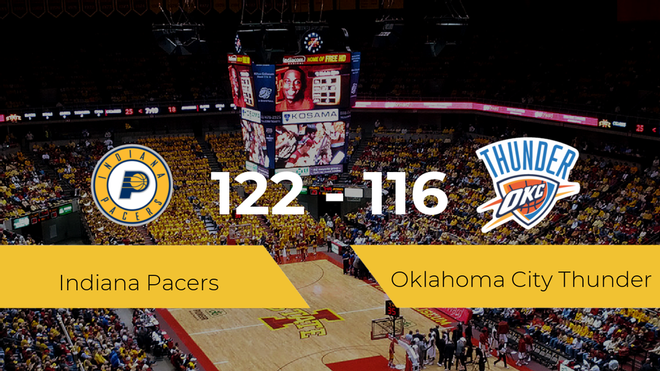 Indiana Pacers consigue ganar a Oklahoma City Thunder (122-116) Indiana Pacers consigue ganar a Oklahoma City Thunder (122-116)