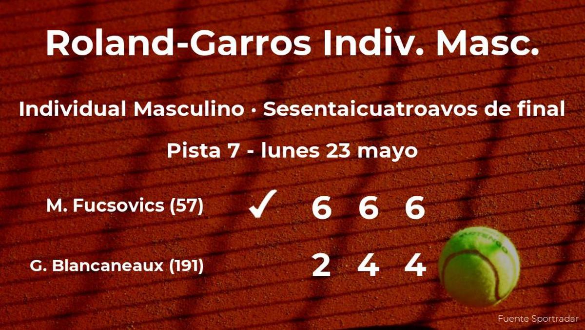 Marton Fucsovics pasa a la siguiente ronda de Roland-Garros tras vencer en los sesentaicuatroavos de final