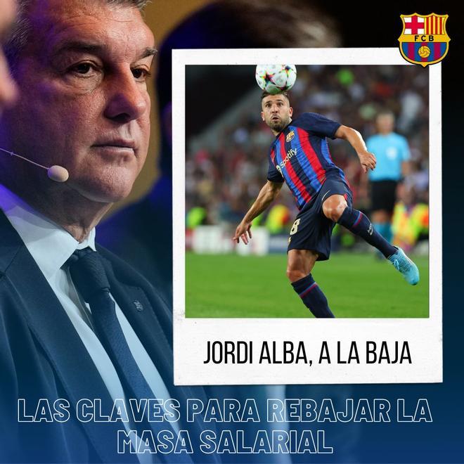 La renovación a la baja de Jordi Alba, clave también para su continuidad. De no llegar a un acuerdo, se explorarían otros caminos.