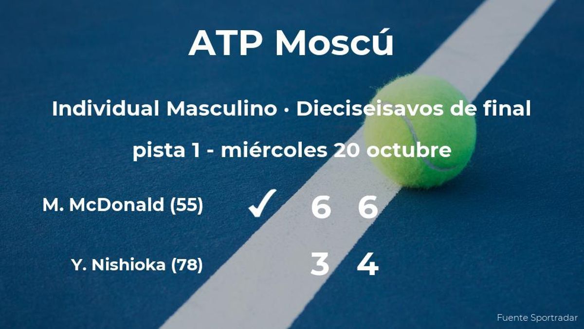 Mackenzie McDonald consigue clasificarse para los octavos de final del torneo ATP 250 de Moscú Mackenzie McDonald consigue clasificarse para los octavos de final del torneo ATP 250 de Moscú