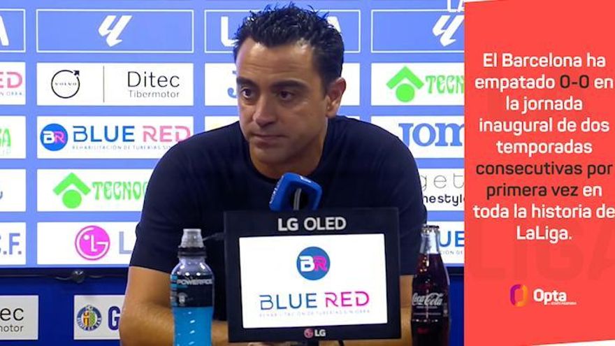 إيقاف مدرب برشلونة تشافي هيرنانديز واللاعب رافينيا لمدة مباراتين