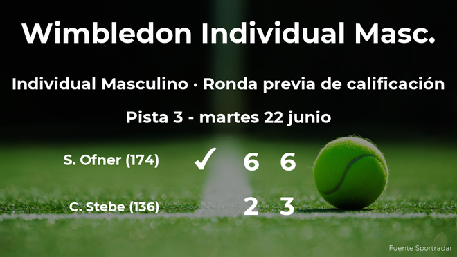 Sebastian Ofner pasa de ronda de Wimbledon Sebastian Ofner pasa de ronda de Wimbledon