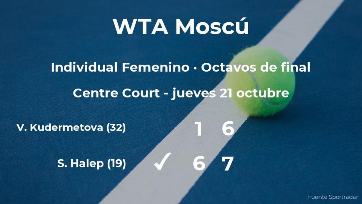 Simona Halep logra clasificarse para los cuartos de final a costa de Veronika Kudermetova Simona Halep logra clasificarse para los cuartos de final a costa de Veronika Kudermetova