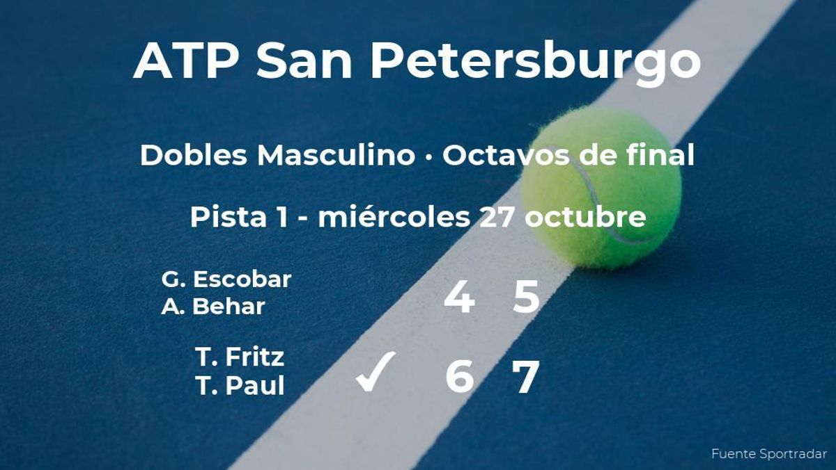 Los tenistas Fritz y Paul consiguen la plaza de los cuartos de final a costa de Escobar y Behar Los tenistas Fritz y Paul consiguen la plaza de los cuartos de final a costa de Escobar y Behar