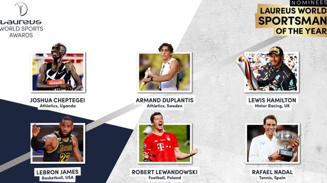 Los candidatos a llevarse el Laureus 2020 Los candidatos a llevarse el Laureus 2020
