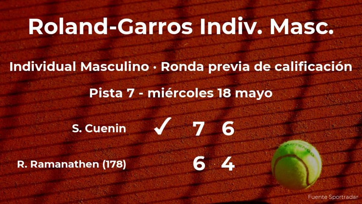 El tenista Sean Cuenin venció a Ramkumar Ramanathen en la ronda previa de calificación de Roland-Garros