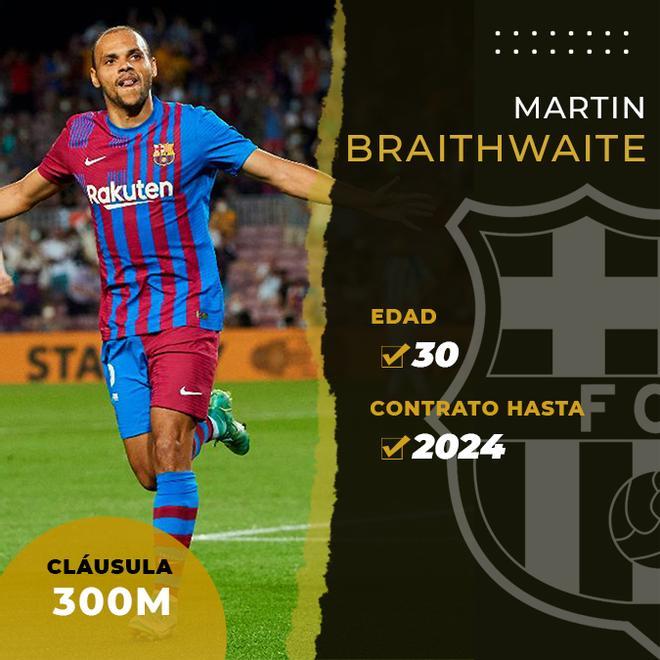 Braithwaite será una de las ventas del Barça este verano